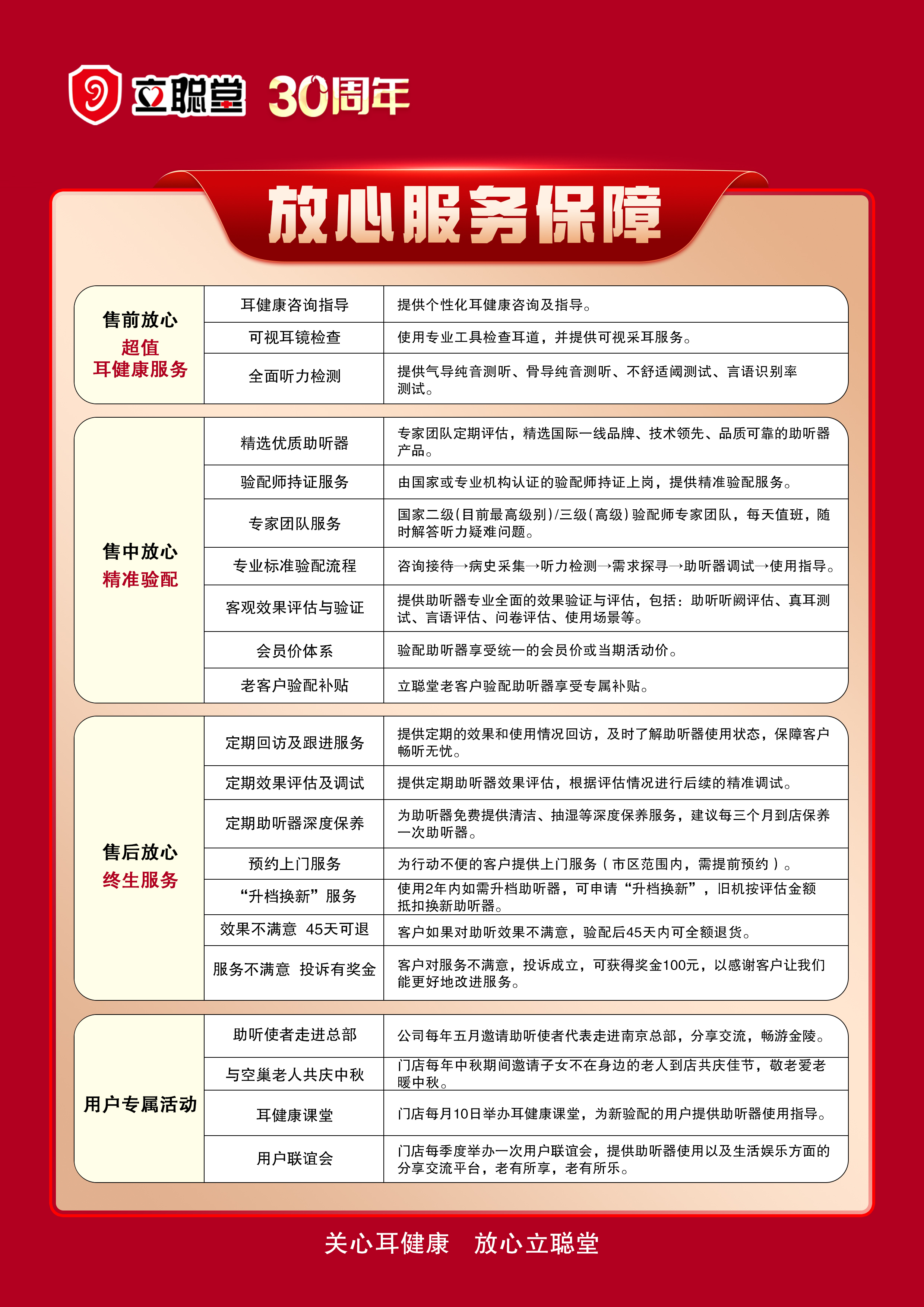 放心服务保障-通用版(1).jpg